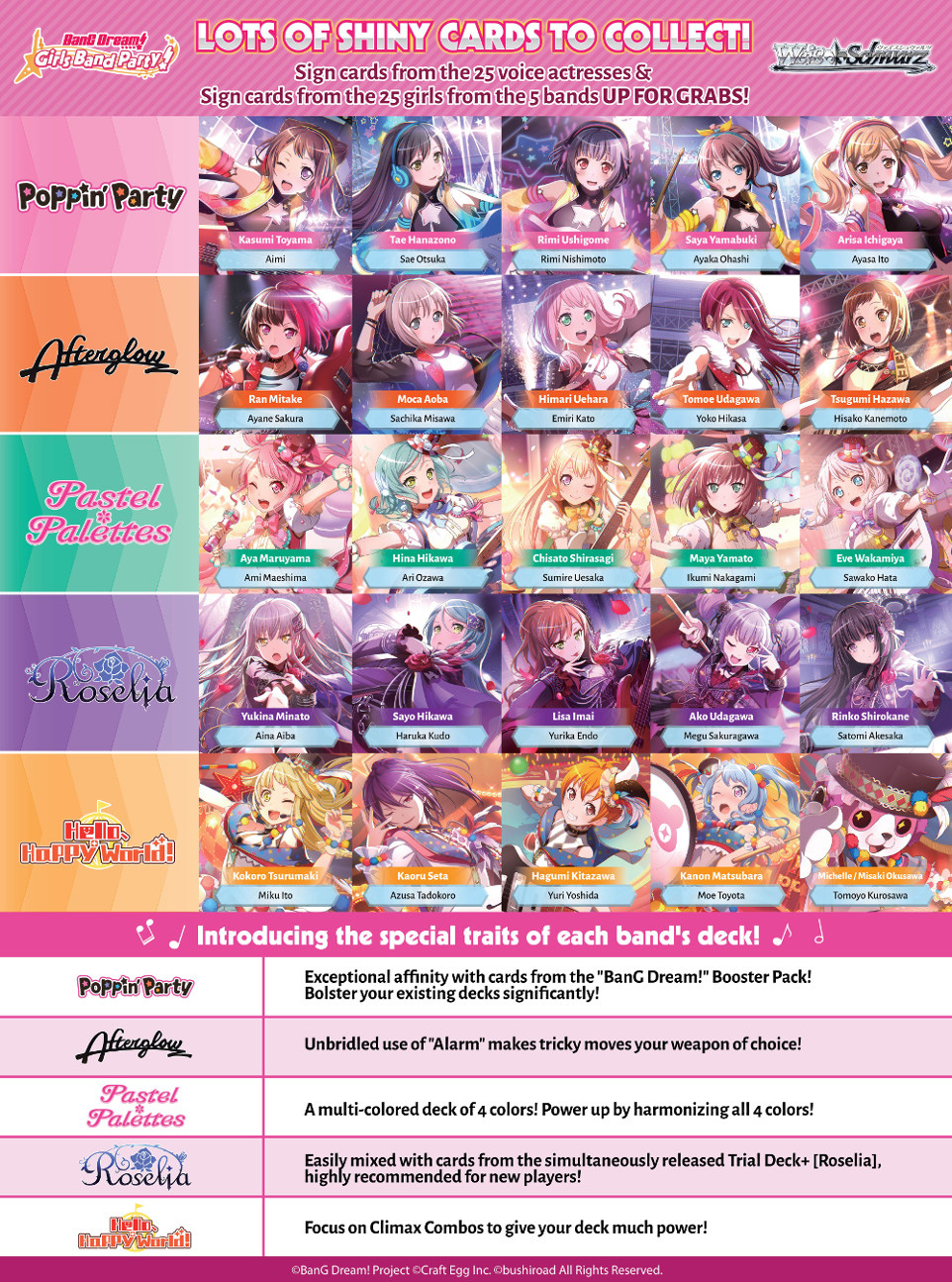 Bushiroad E-Newsletter, April Issue 2022】Join in the festivities your  favorite bands! A BanG Dream! Girls Band Party Special Feature ｜ Weiß  Schwarz